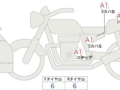Honda CBR650R 2025