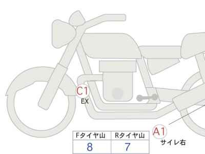 Triumph Scrambler 400X 2024