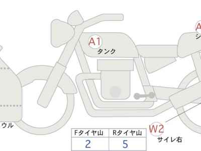 Yamaha YZF-R7 2022