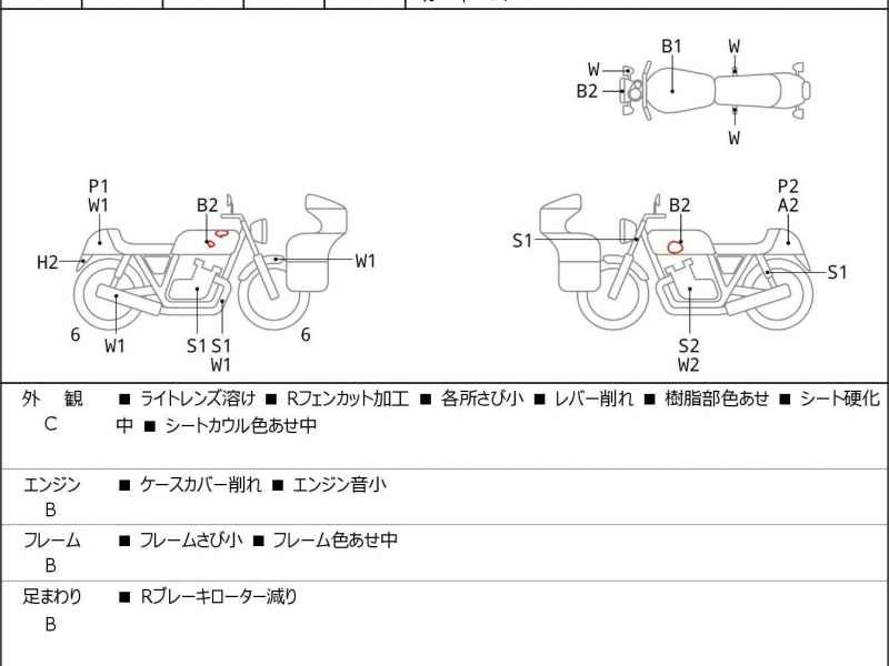Honda CB400SFV