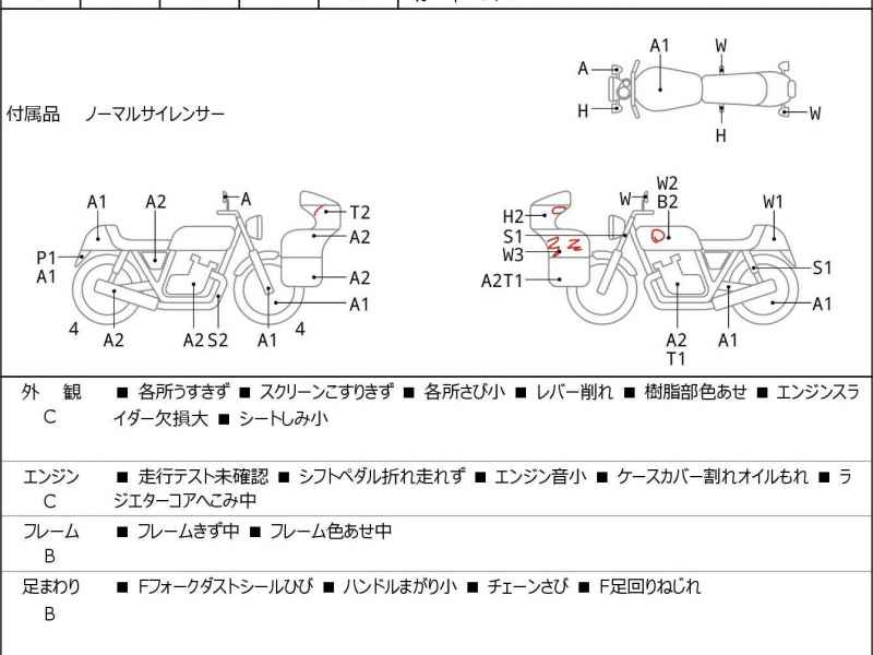 Kawasaki Ninja ZX-6R 2022