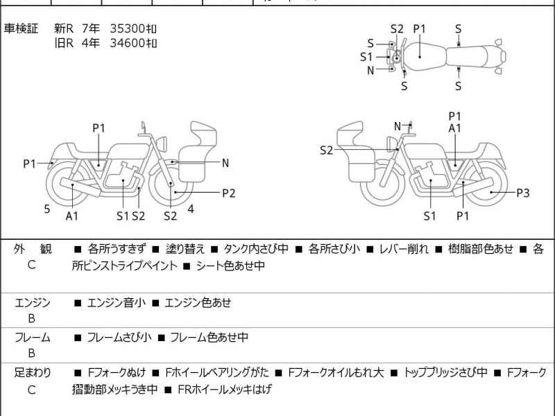 Harley-Davidson FXSB1580 2015