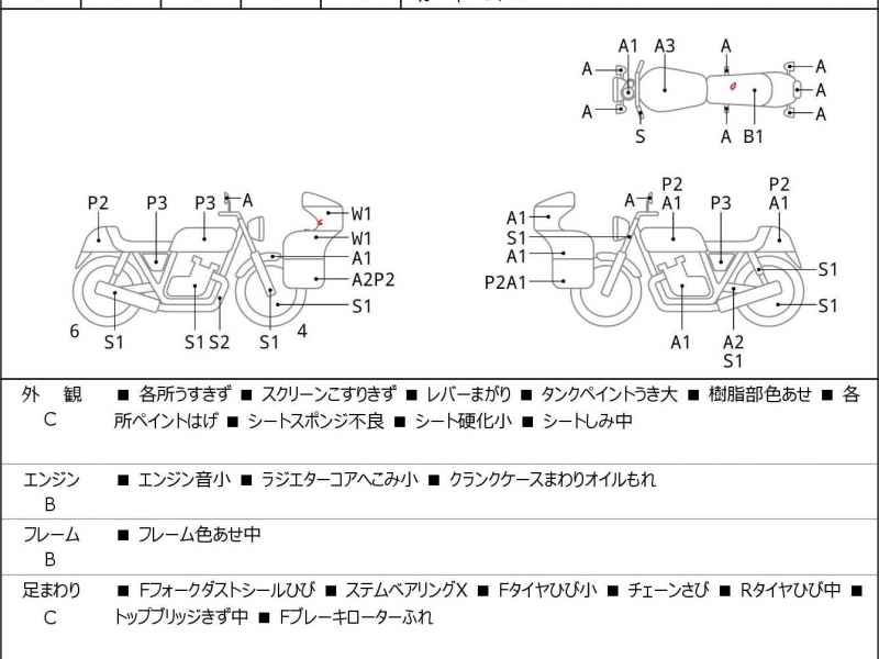 Yamaha YZF-R25