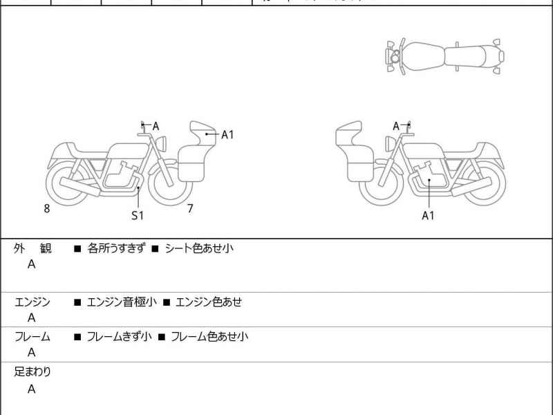 Harley-Davidson FXLRS1920 2022