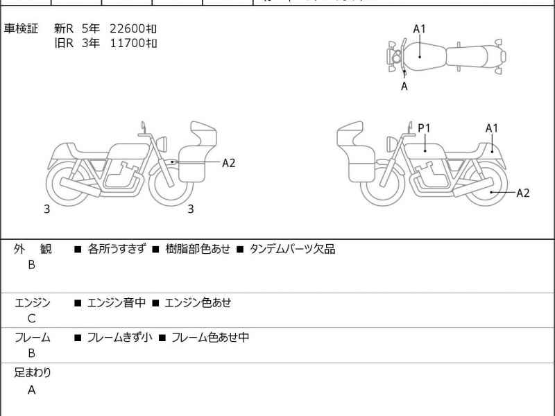 Harley-Davidson FXFBS1870 2018