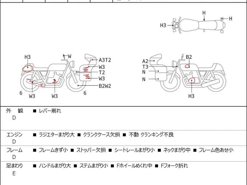 Honda NX400 2024
