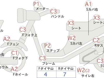 Suzuki Skywave 400