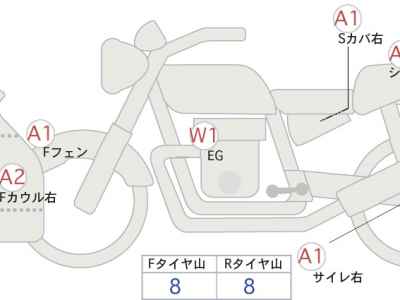 Suzuki Hayabusa 2023