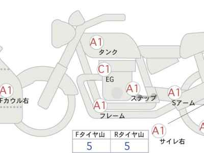 Kawasaki Ninja ZX-10R 2020