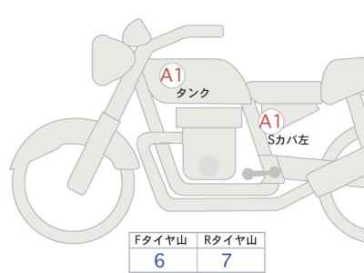 Honda CL500 2023