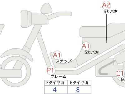 Honda X-Adv 750 2019