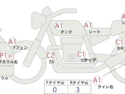 Honda CBR250RR