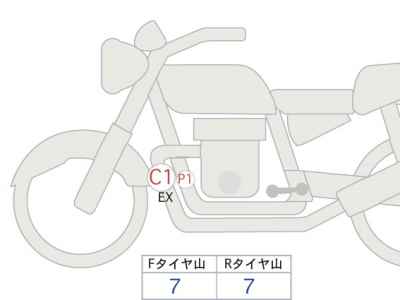 Kawasaki Z650RS 2023
