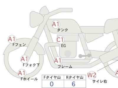 Honda GB350 2022