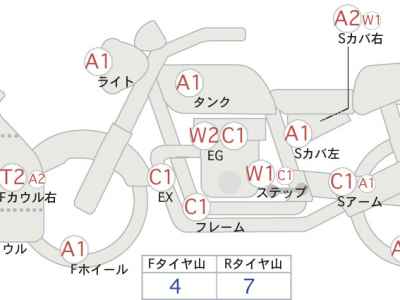 Honda CBR1000RR 2007