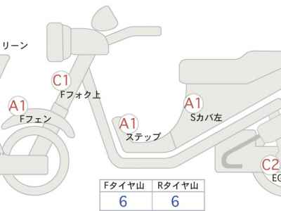 Honda X-Adv 750 2021