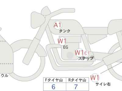 Honda CBR650R 2024