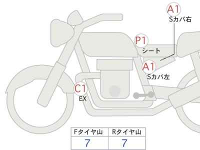 Yamaha MT-07 2022