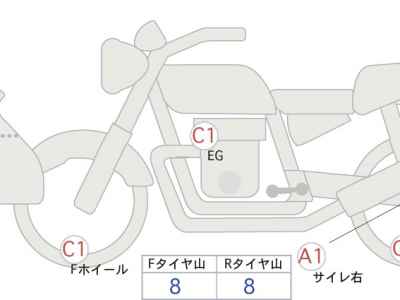 Harley-Davidson FLI HYDRA-GLID 2024