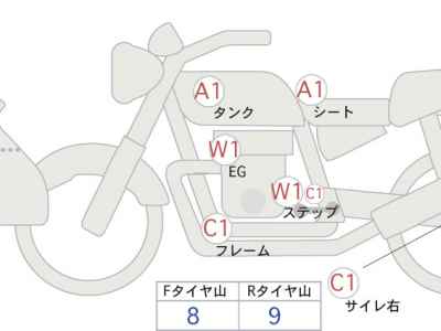 Honda NT1100 2023