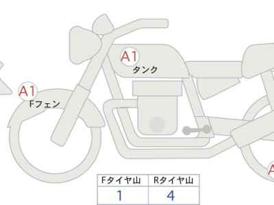 Kawasaki Z900RS Cafe 2021