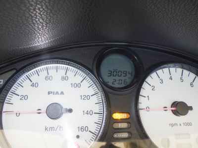Honda Forza 2007