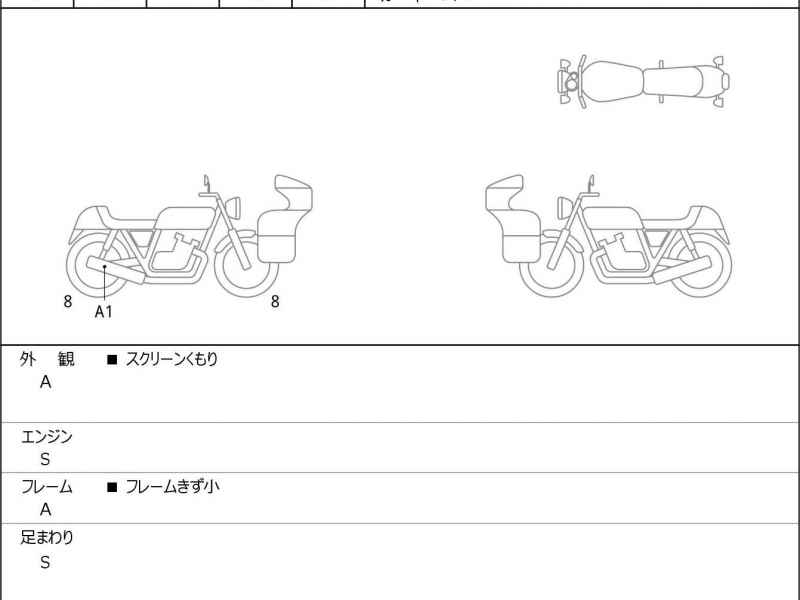 Honda Rebel CMX1100 DCT 2022