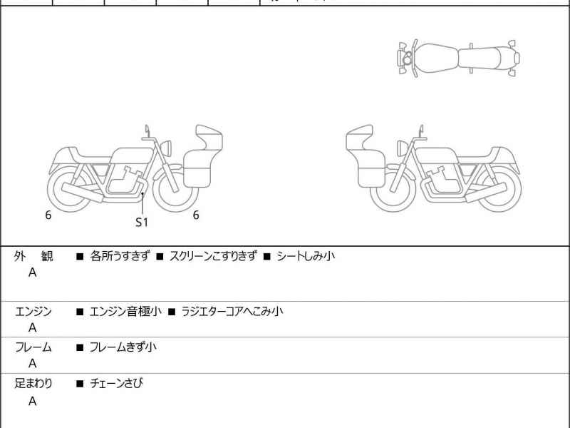 Honda CBR650R 2023