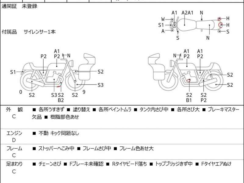 Suzuki GT750