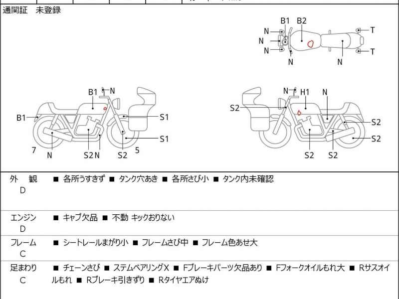 Kawasaki Z1000 Z1- Classic
