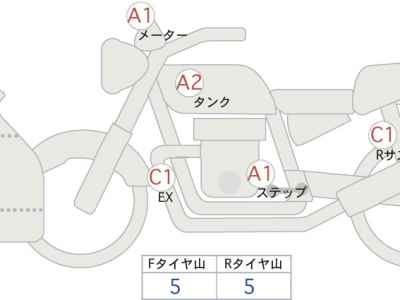 Kawasaki Ninja 250 2021