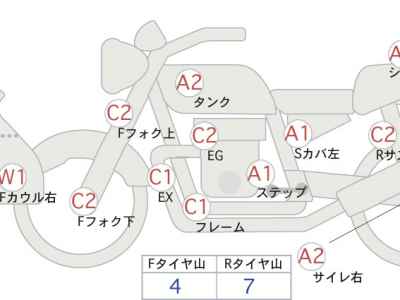 Honda CB400SFV 2009