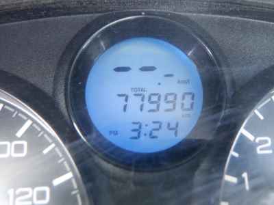 Honda Forza Z 2006