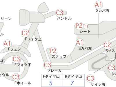 Suzuki Skywave 400 2013