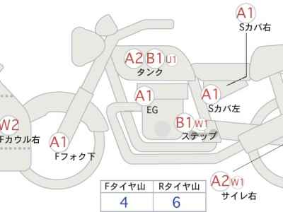 Honda CBR400R 2023