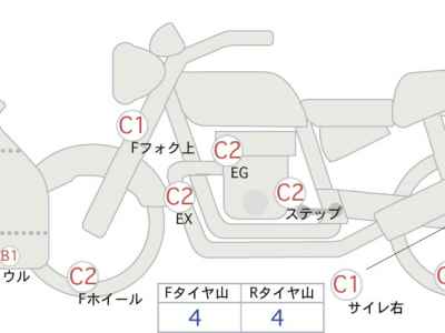 Honda GL1800 F6B Bagger 2012