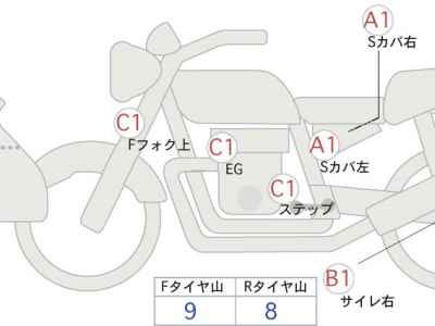 Honda NC700X 2012