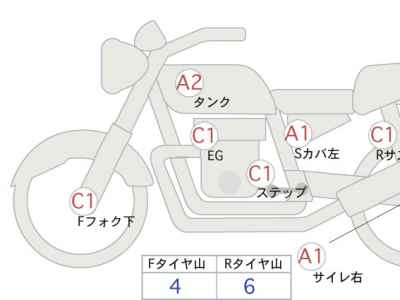 Honda GB350 2022