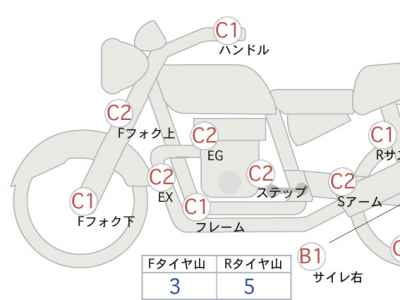 Honda Hornet 250