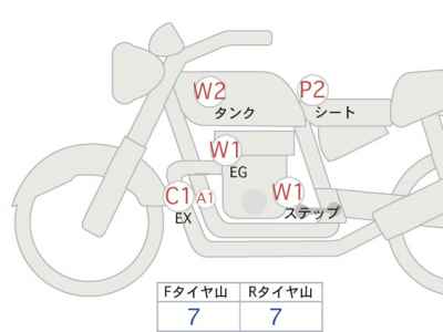 Yamaha MT-03 2021