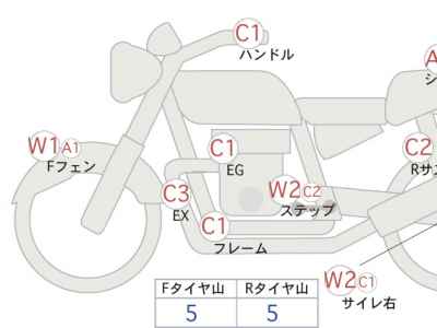 Honda CB750 2007