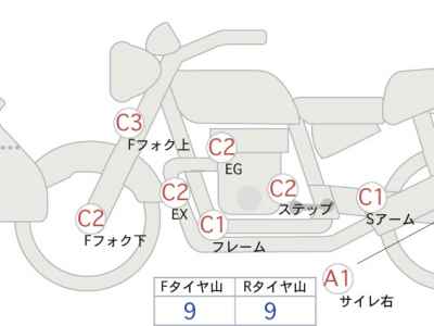 Honda CB250F 2015