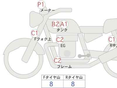 Kawasaki Z400 2020