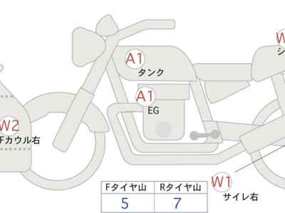 Honda CBR1000RR 2012