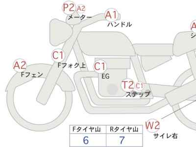 Yamaha MT-03 2020