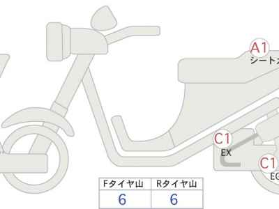 Yamaha TMAX 560 2023