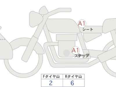 Yamaha Tracer 9 GT 2023