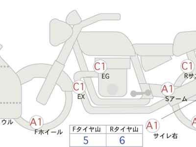 Kawasaki Ninja 250 2023