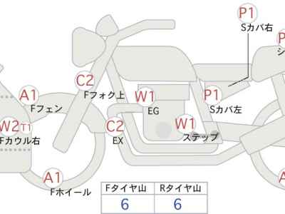 Yamaha YZF-R25 2016