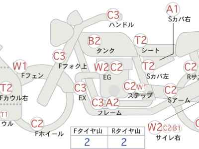Suzuki GSX-R250
